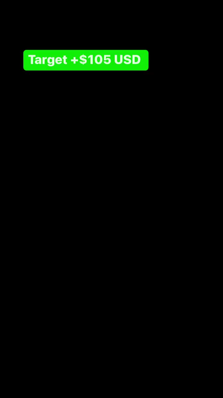 Video post from amttrader.