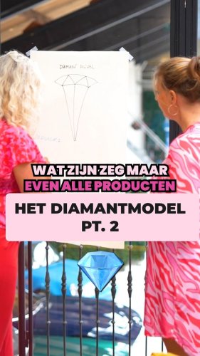 Video post from masteryourbusinessmoves.nl.