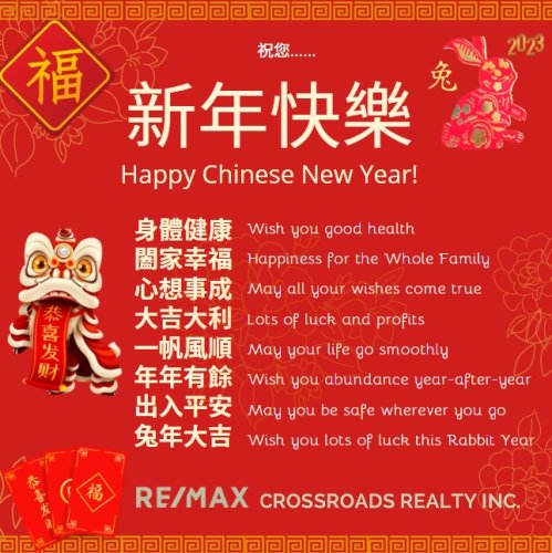 Photo post from remaxcrossroadsrealtyinc.