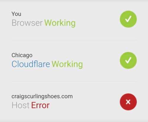 Photo post from craigscurlingshoes.