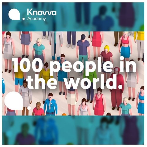 Photo post from knovva_academy.