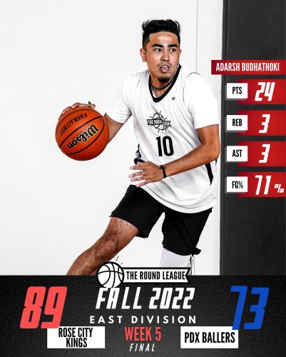 Carousel post from theroundleague.