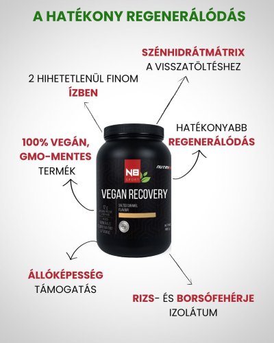 Photo post from nutri8brand.