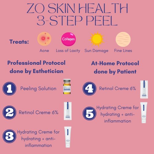 Photo post from lushaestheticsky.