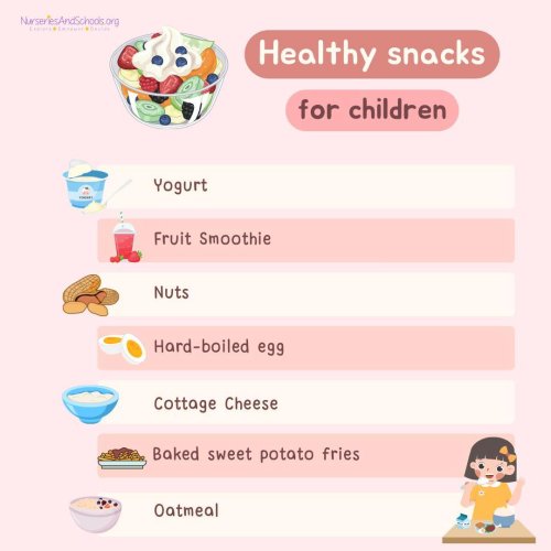 Photo post from nurseriesandschoolsorg.