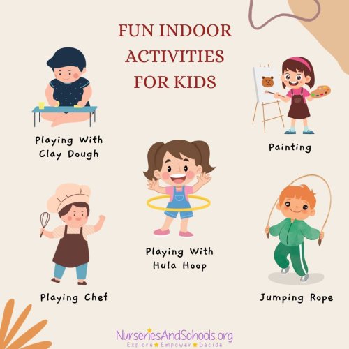 Photo post from nurseriesandschoolsorg.