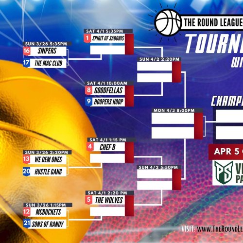 Carousel post from theroundleague.