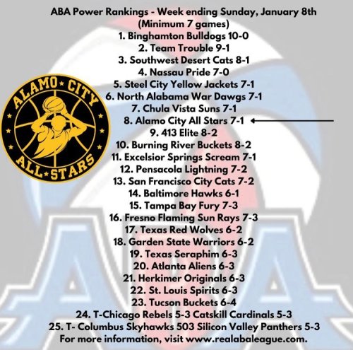Photo post from thealamocityallstars.