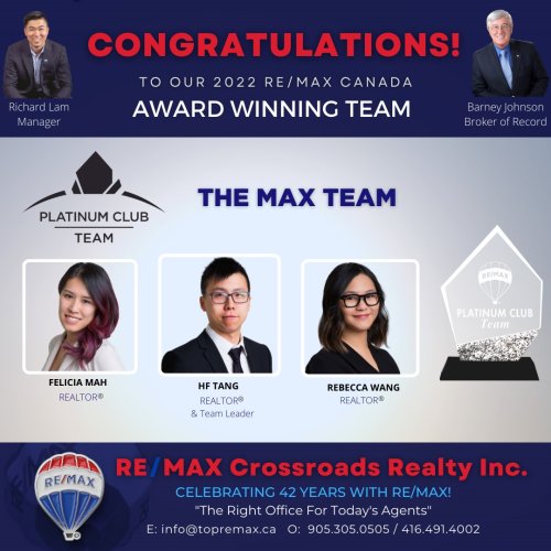 Photo post from remaxcrossroadsrealtyinc.