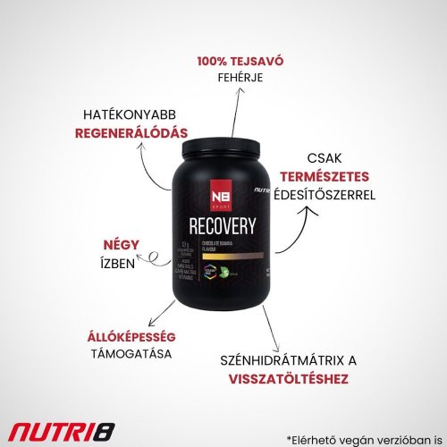 Photo post from nutri8brand.