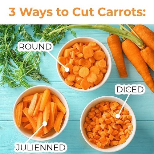 Carousel post from farmbox_arizona.