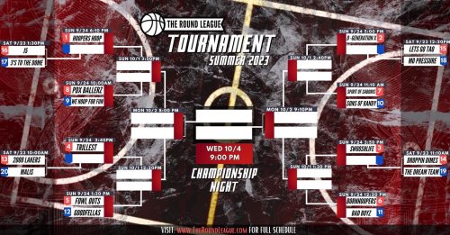 Photo post from theroundleague.