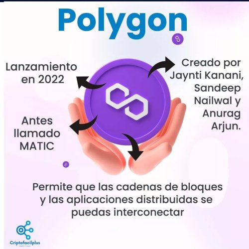 Photo post from criptofacilplus.