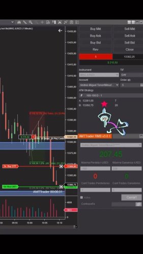 Video post from amttrader.