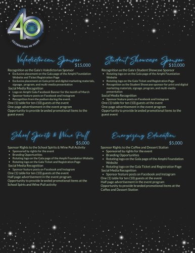 Carousel post from amphifoundation.