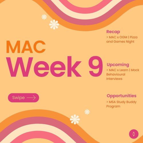 Carousel post from monashcoding.