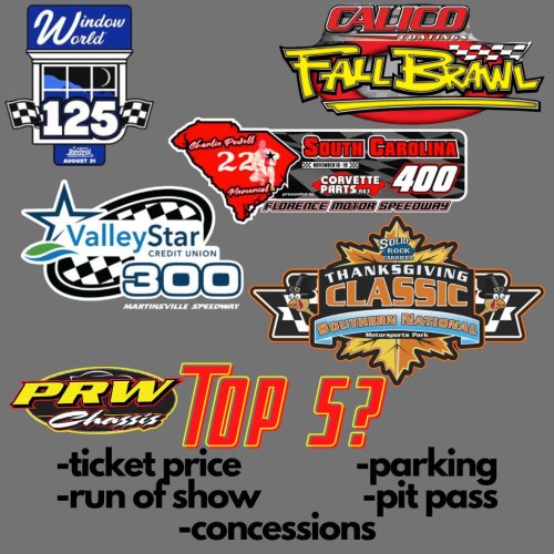 Photo post from prwchassis.