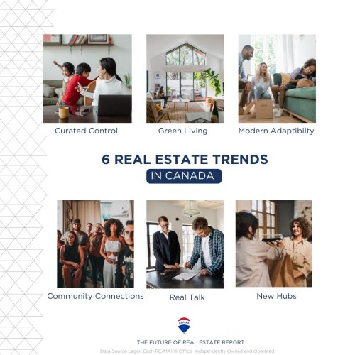 Photo post from remaxcrossroadsrealtyinc.