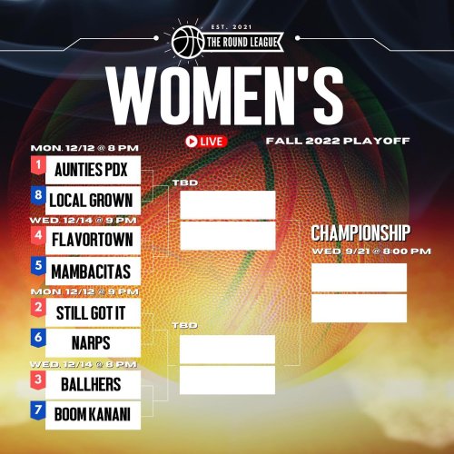 Photo post from theroundleague.