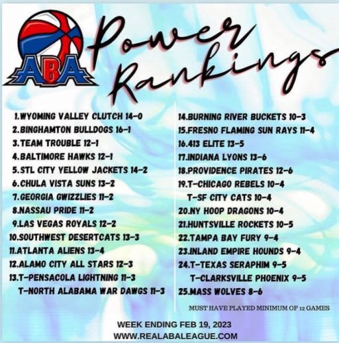 Photo post from thealamocityallstars.