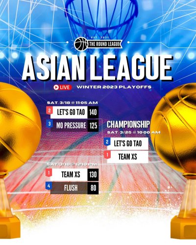 Carousel post from theroundleague.