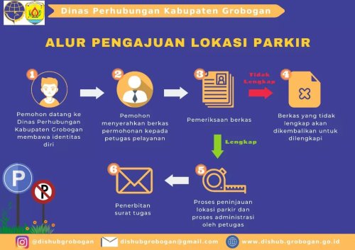PostPhoto