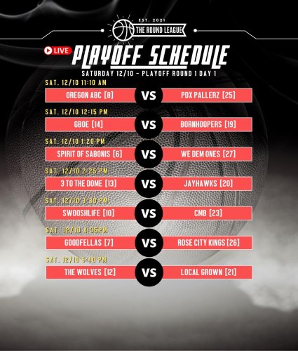 Carousel post from theroundleague.