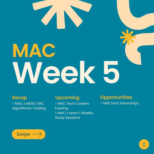 Carousel post from monashcoding.