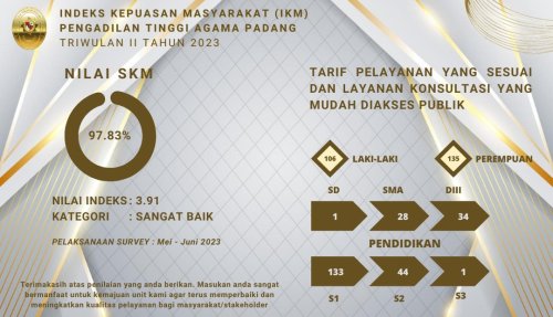 Carousel post from ptapadanggoid.