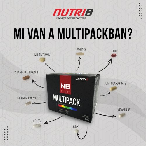 Photo post from nutri8brand.