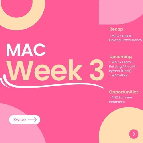 Carousel post from monashcoding.