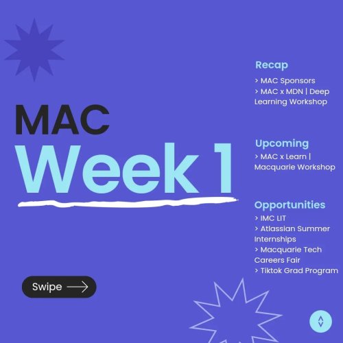 Carousel post from monashcoding.