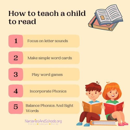 Photo post from nurseriesandschoolsorg.