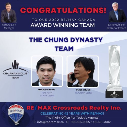 Photo post from remaxcrossroadsrealtyinc.