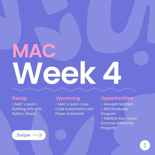 Carousel post from monashcoding.