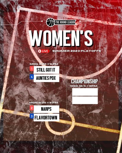 Carousel post from theroundleague.