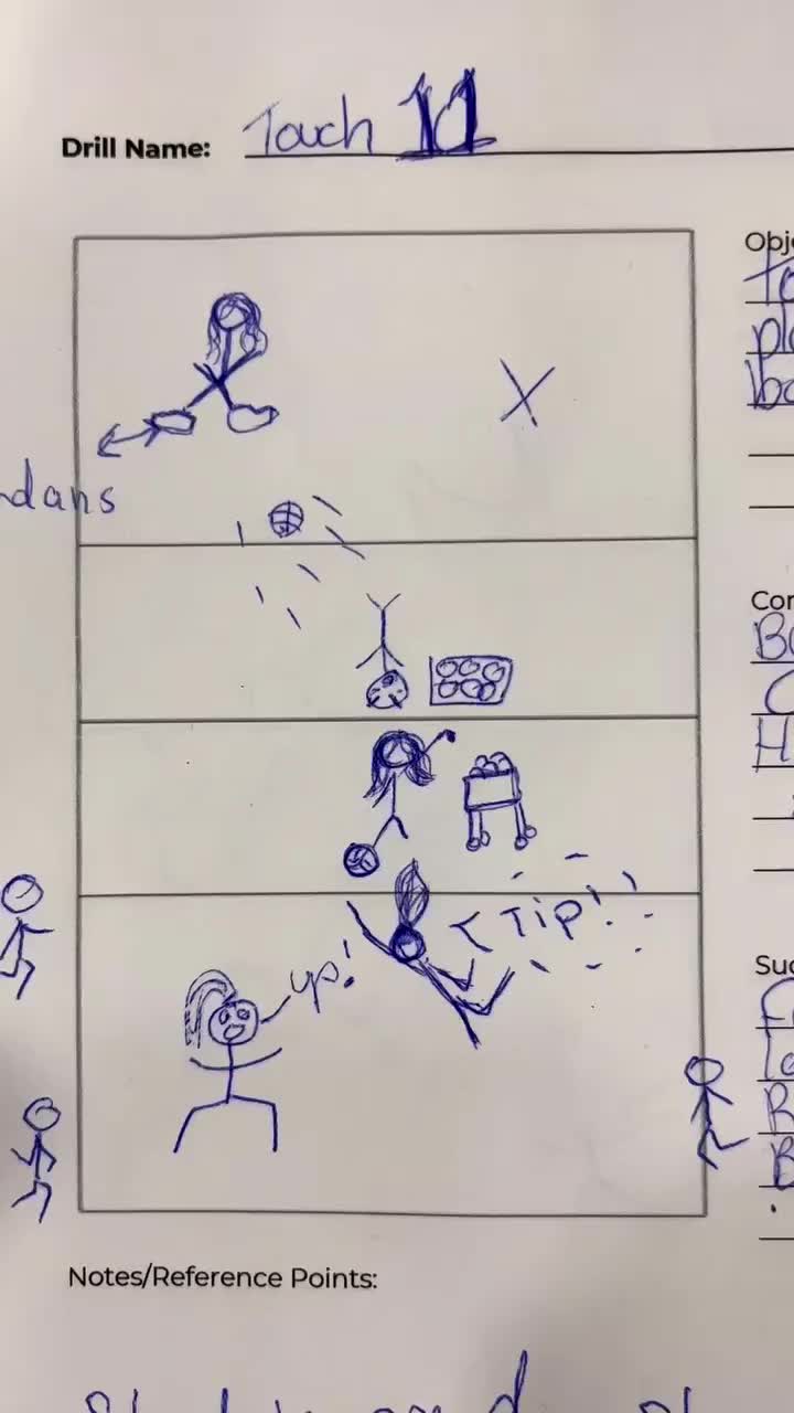 Video post from beyondsportinsta.