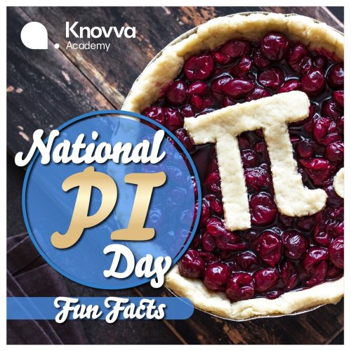 Photo post from knovva_academy.