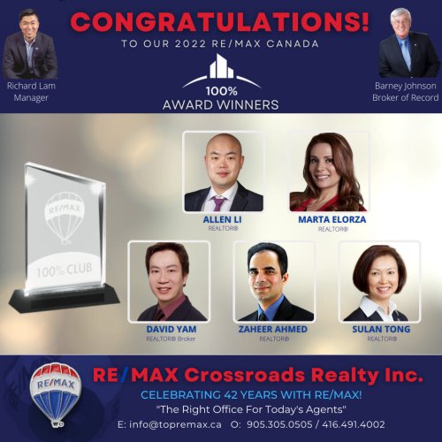 Photo post from remaxcrossroadsrealtyinc.