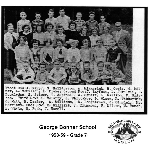 Photo post from shawniganlakemuseum.