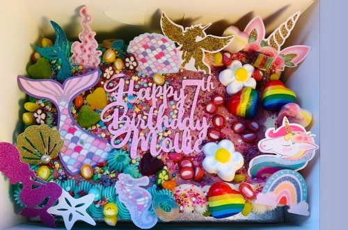 PostPhoto