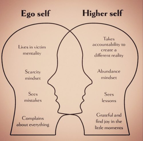 Photo post from __amber_lydic__.