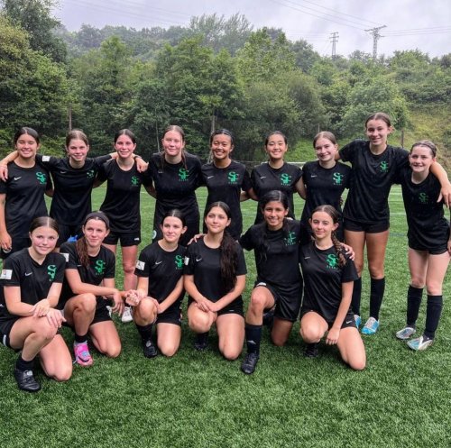 Photo post from sfglensacademy.