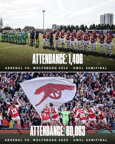 Photo post from charmcitygooners.
