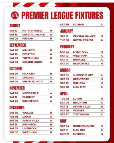 Photo post from charmcitygooners.