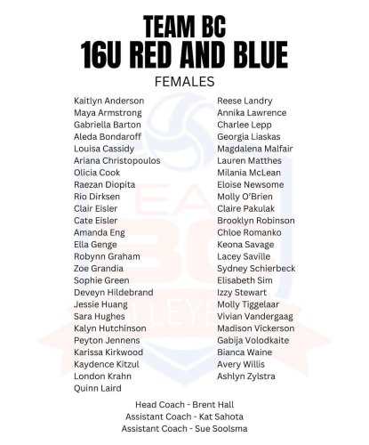 Photo post from beyondsportinsta.