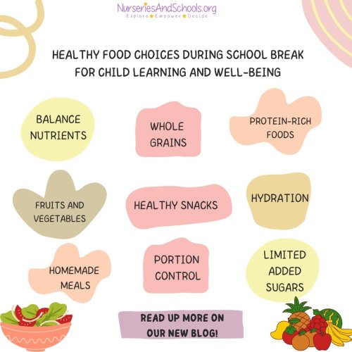 Photo post from nurseriesandschoolsorg.