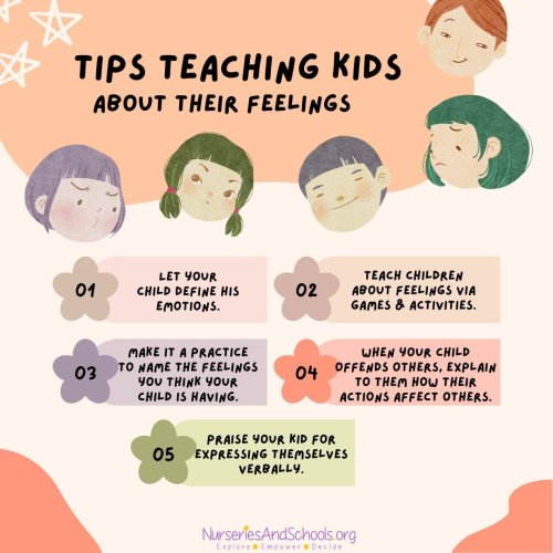 Photo post from nurseriesandschoolsorg.