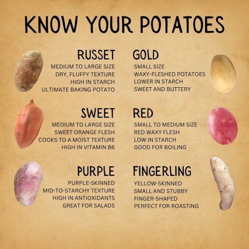 Photo post from farmbox_arizona.