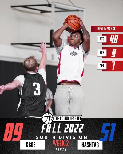 Carousel post from theroundleague.